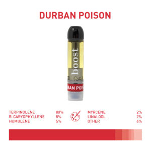 Better Buds 510 Thread Cartridge - 1g - Durban Poison