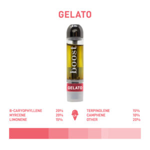 Boost THC Vape Cartridges - 1g - Gelato