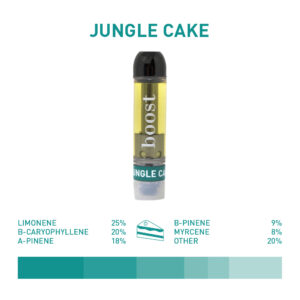 Boost THC Vape Cartridges - 1g - Jungle Cake